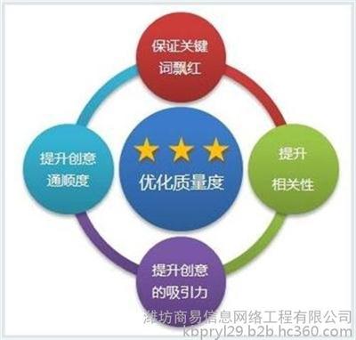 【山东关键词优化】_关键词优化技巧