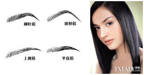 标准眉最适合什么脸型