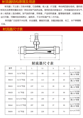 管道混合器参数