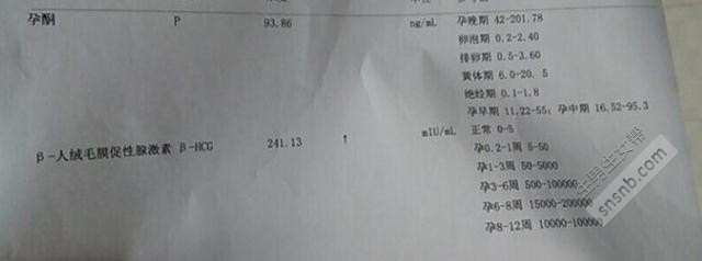 孕酮高怎么治疗