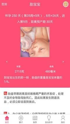 怀孕250天是多少周