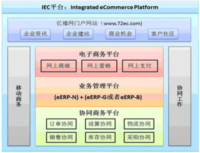 信用卡额度用完了会提额吗