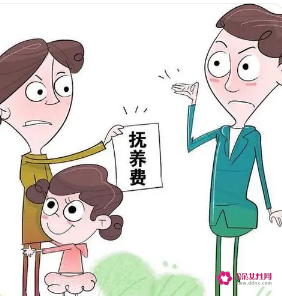离婚后赡养费法律规定