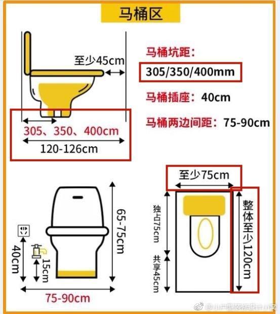 马桶前面留多少距离