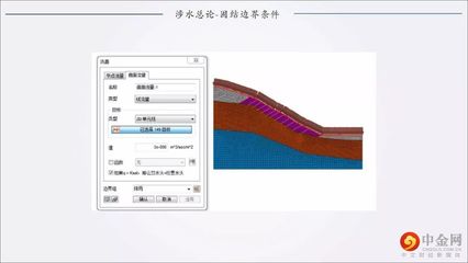 迈达斯岩土软件应用案例 建筑施工图设计 第4张 迈达斯岩土软件应用案例 建筑施工图设计 第4张