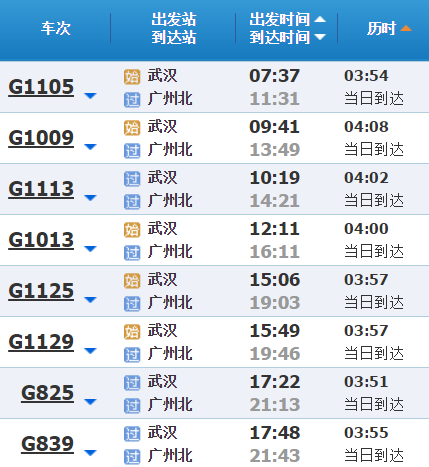武汉至广州高铁