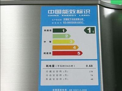 冰箱一个月用电多少钱