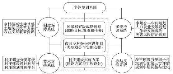 法律的基本概念