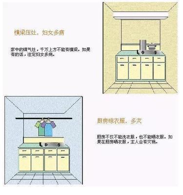 刷牙不能在厨房刷风水