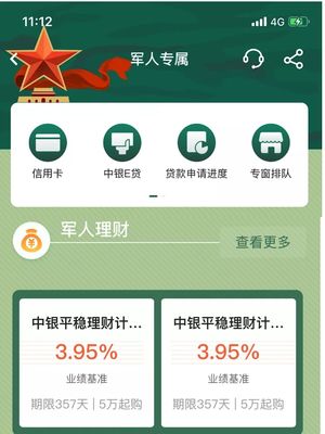 中银信用贷款