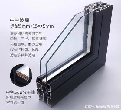 中空双层玻璃