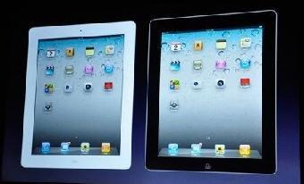 ipad4是什么屏幕