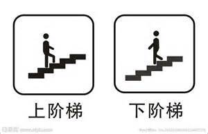 周公解梦梦见上楼梯