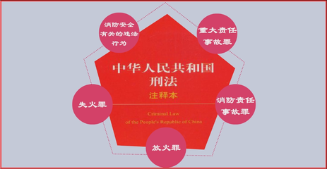 刑法的法律渊源