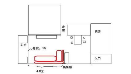贵妃位靠阳台还是餐厅