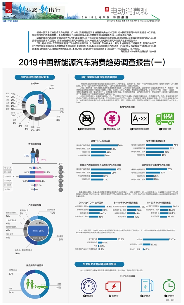 欧皇体育app官方网站AI运动助手页面,展示个性化建议功能