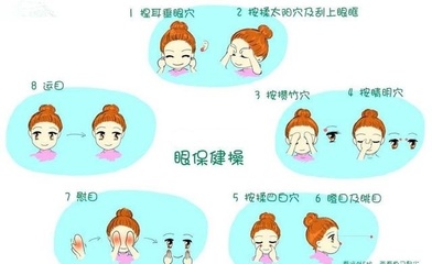 眼部保健