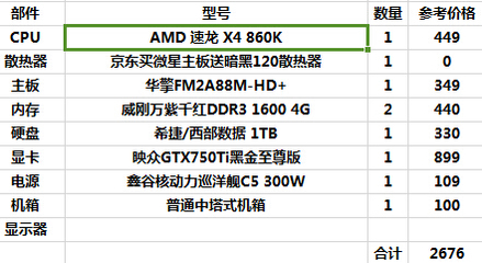 x4 860k用什么散热器