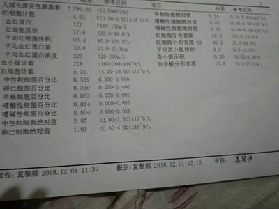 怀孕初期出血褐色少量