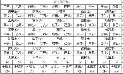 豪的五行属什么
