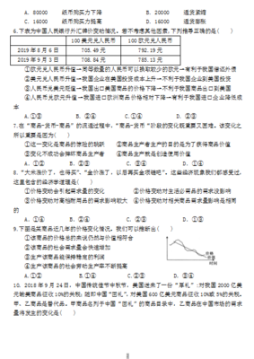 2020福建高考政治试卷