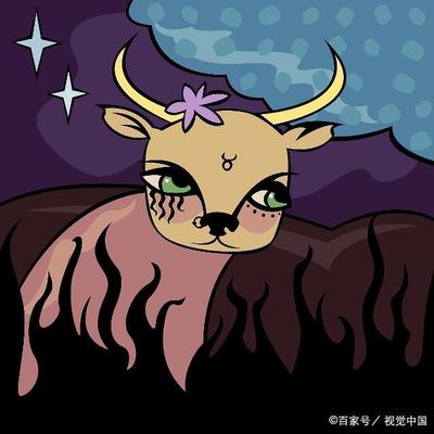 7.15星座