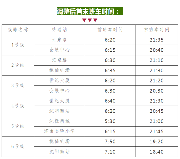 620什么星座