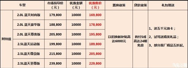 购买商铺可以贷款吗