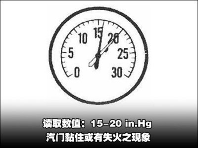 真空表表上hg是什么意思