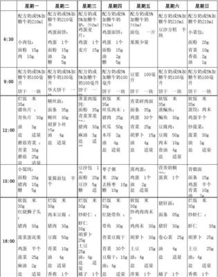 十一个月宝宝食谱