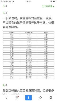 三个月女宝宝身高体重