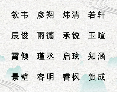 哪些字取名字寓意好