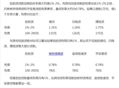 申请了拍拍贷利息多少钱