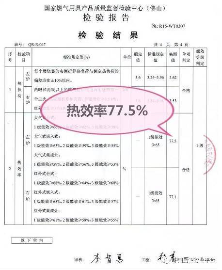 上海2017厨房工资
