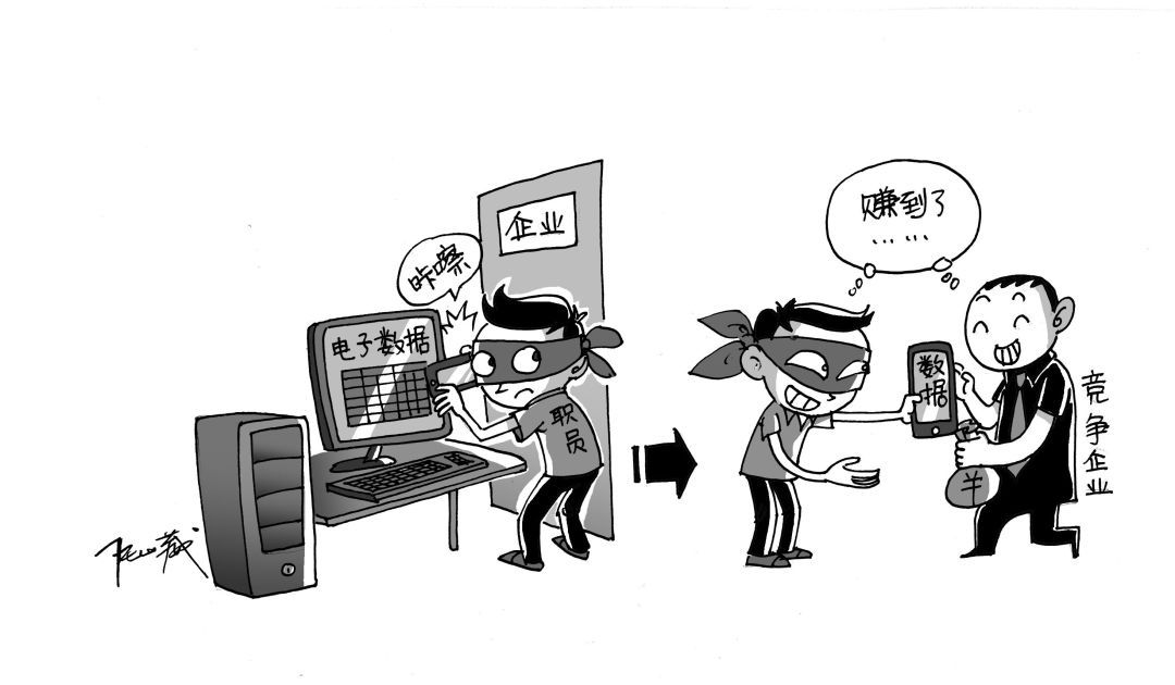 商业秘密案例