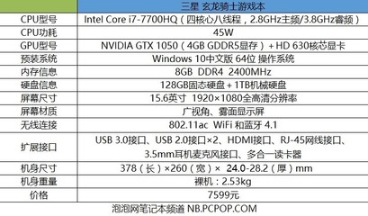 什么叫10系独显