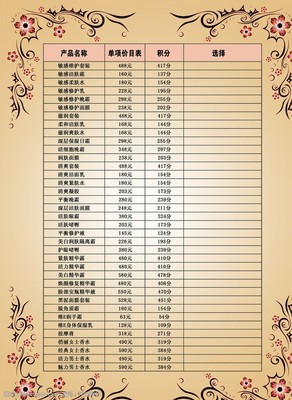 照片名称