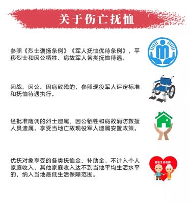 云南省消防条例