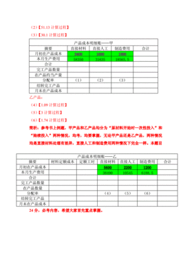 会计成本计算题