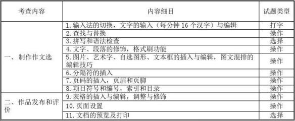 欣赏汉字之美的作文400字作文怎么写