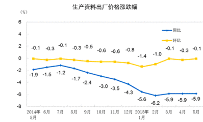 奉新县晓林日用品店电话