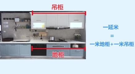 橱柜一延米是怎么量出来的