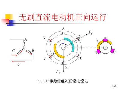 单相电机电流过大是什么原因