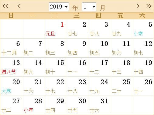 2019年2月23日农历多少