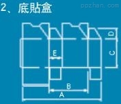 个性uv橱柜