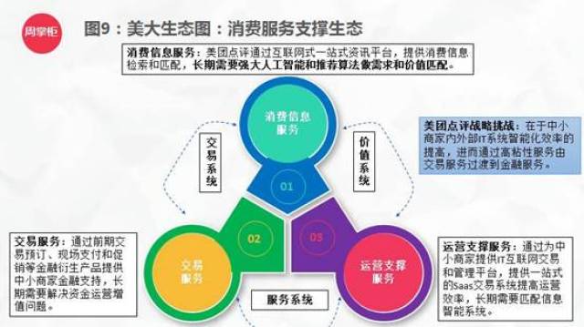 世博体育官方网站最新版社区用户增长数据图表