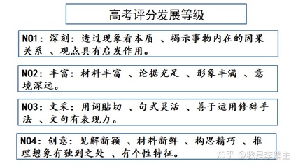 事物给你的启发的作文400字作文怎么写