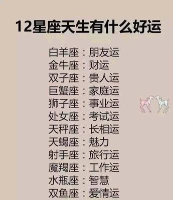 星座的名字