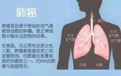 感冒咳嗽痰中带血是怎么回事