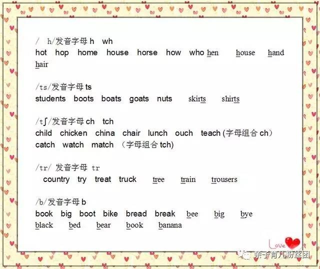 chicken音标发音技巧